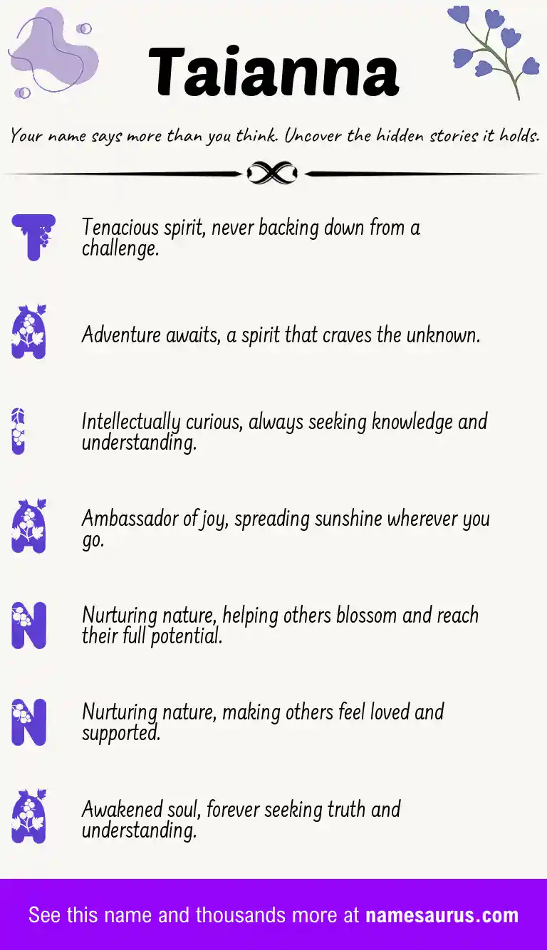Acrostic poem about Taianna.