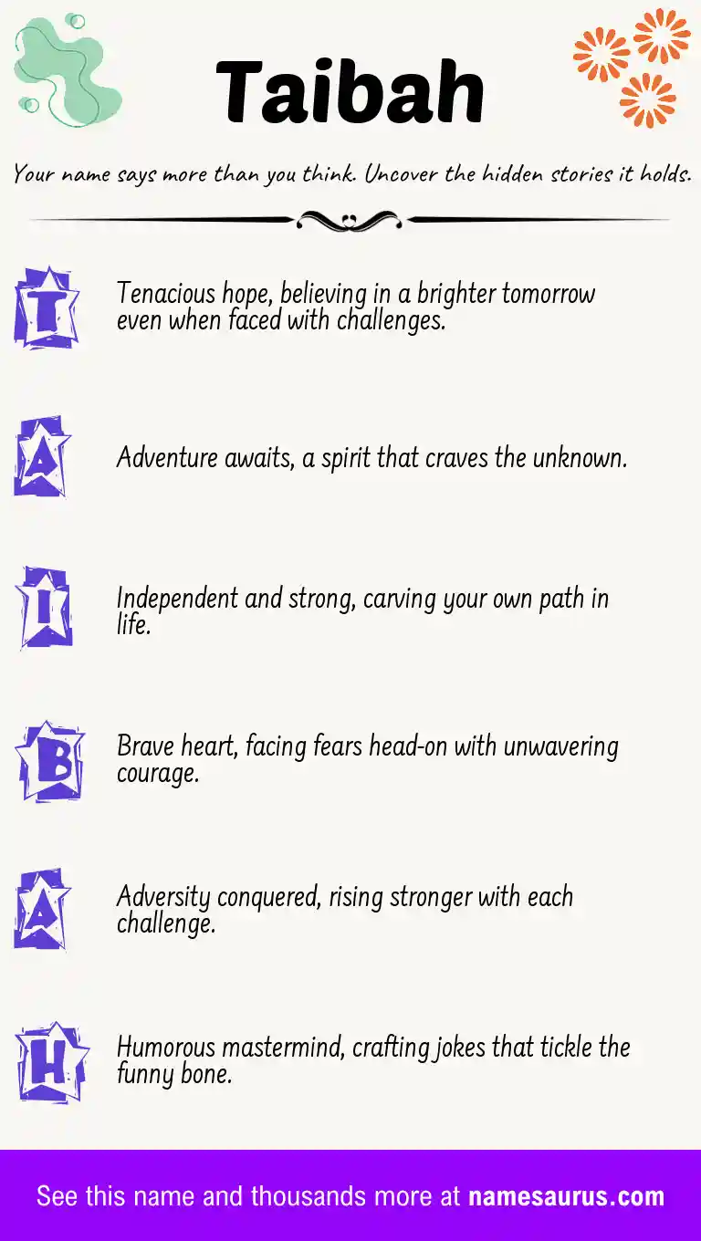 Acrostic poem about Taibah.