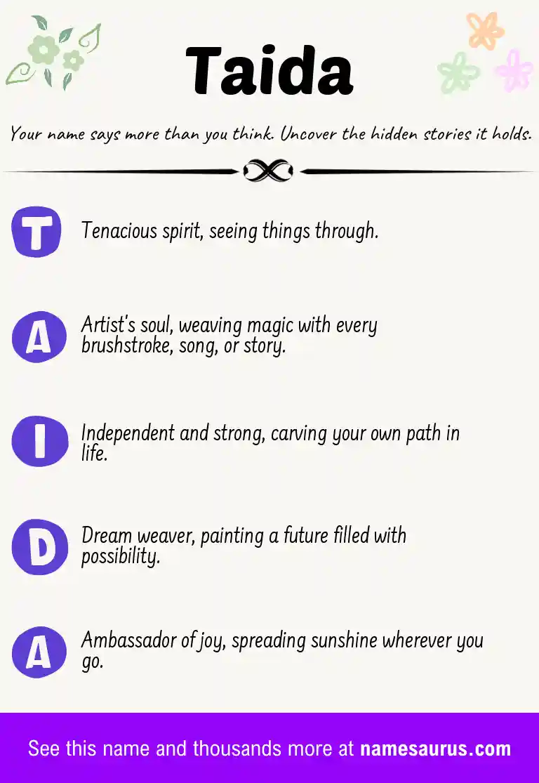 Acrostic poem about Taida.