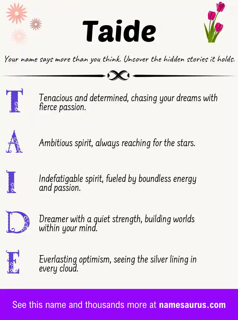 Acrostic poem about Taide.