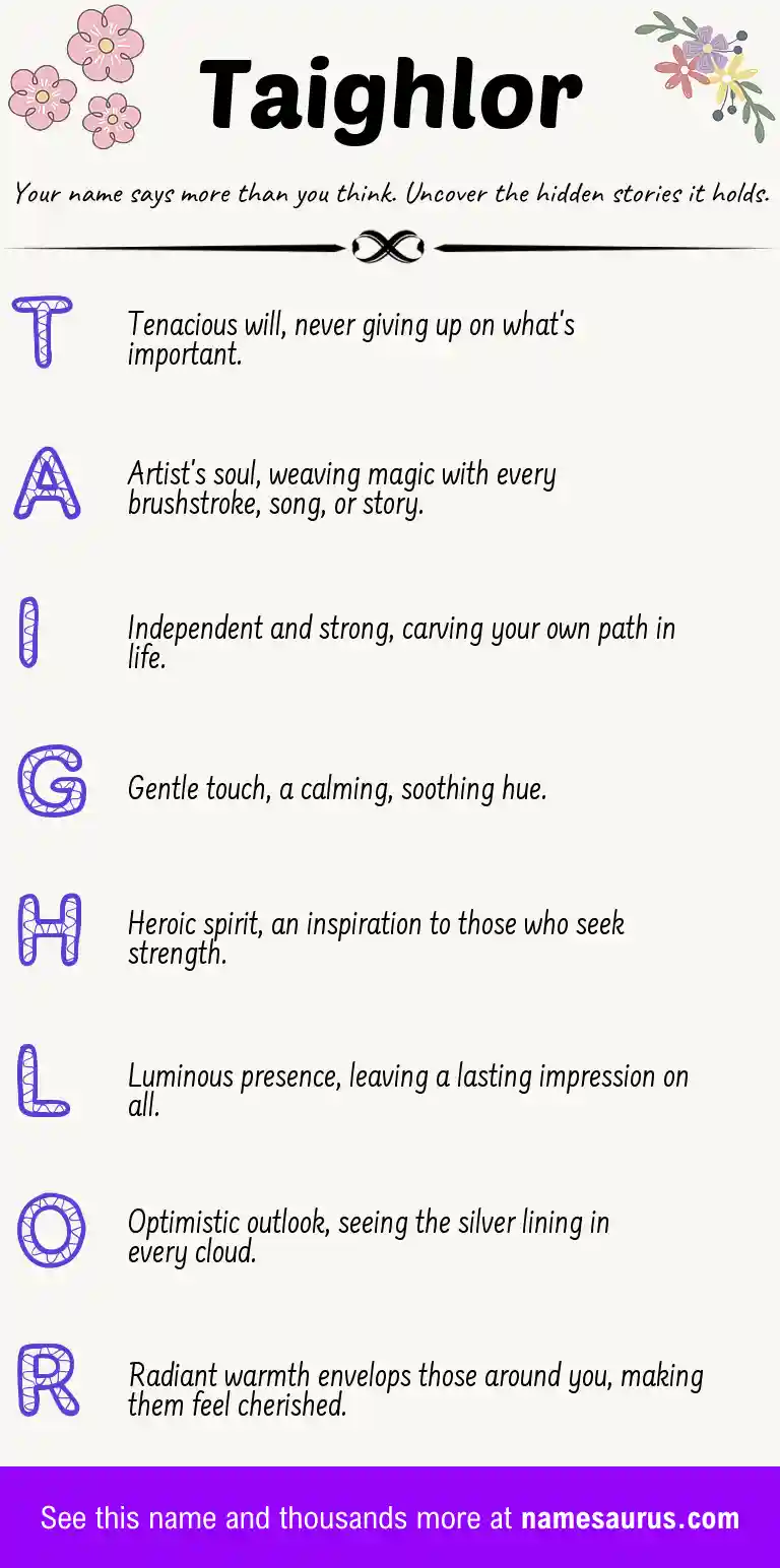 Acrostic poem about Taighlor.