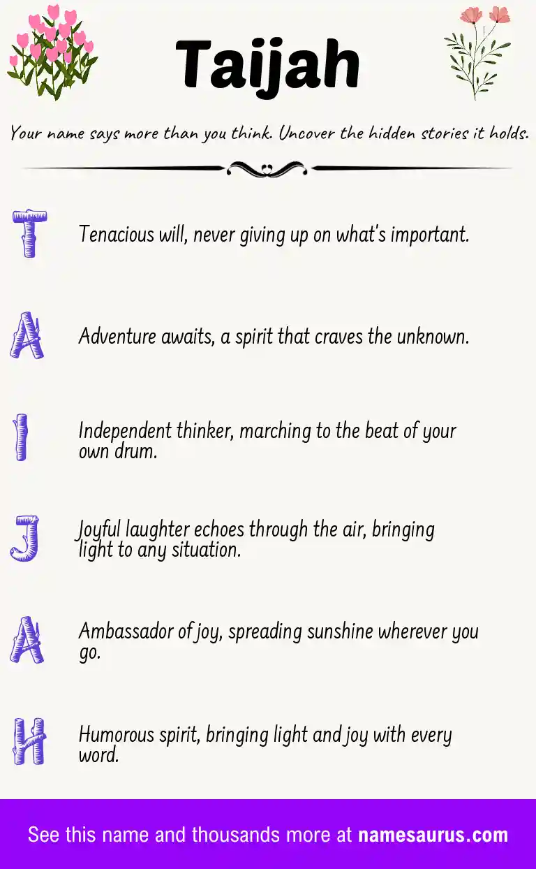 Acrostic poem about Taijah.