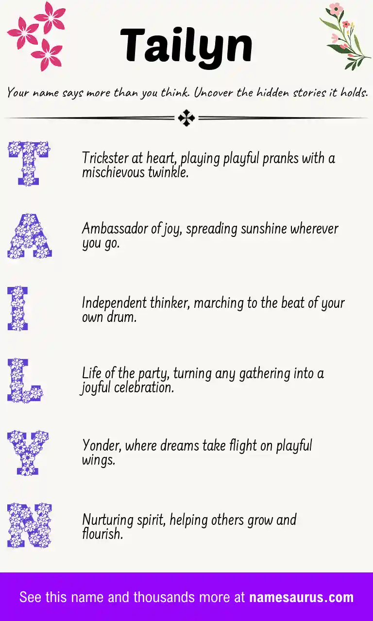 Acrostic poem about Tailyn.