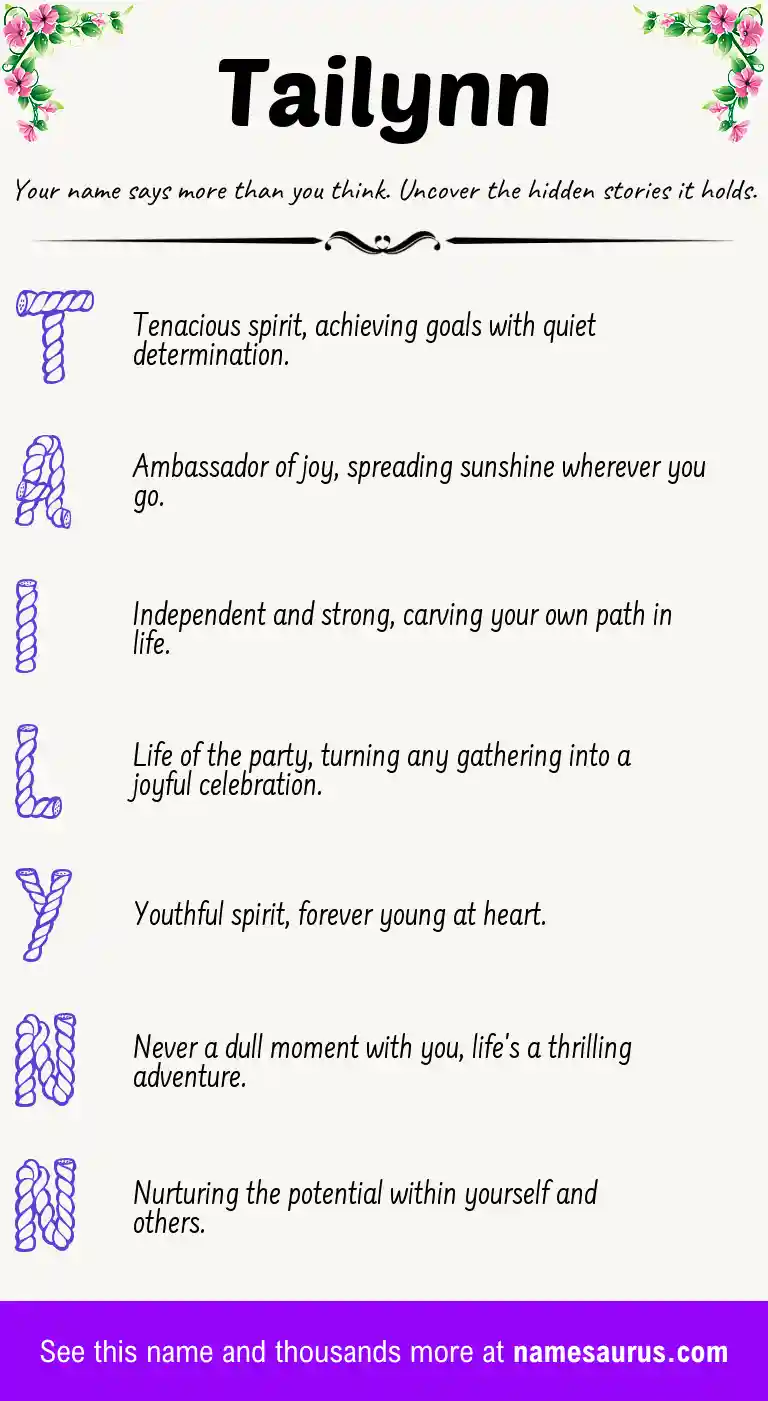 Acrostic poem about Tailynn.