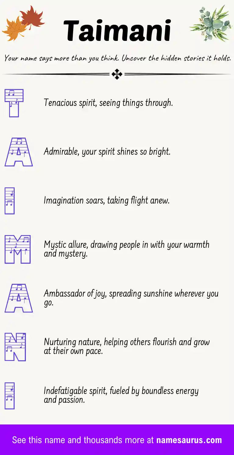 Acrostic poem about Taimani.