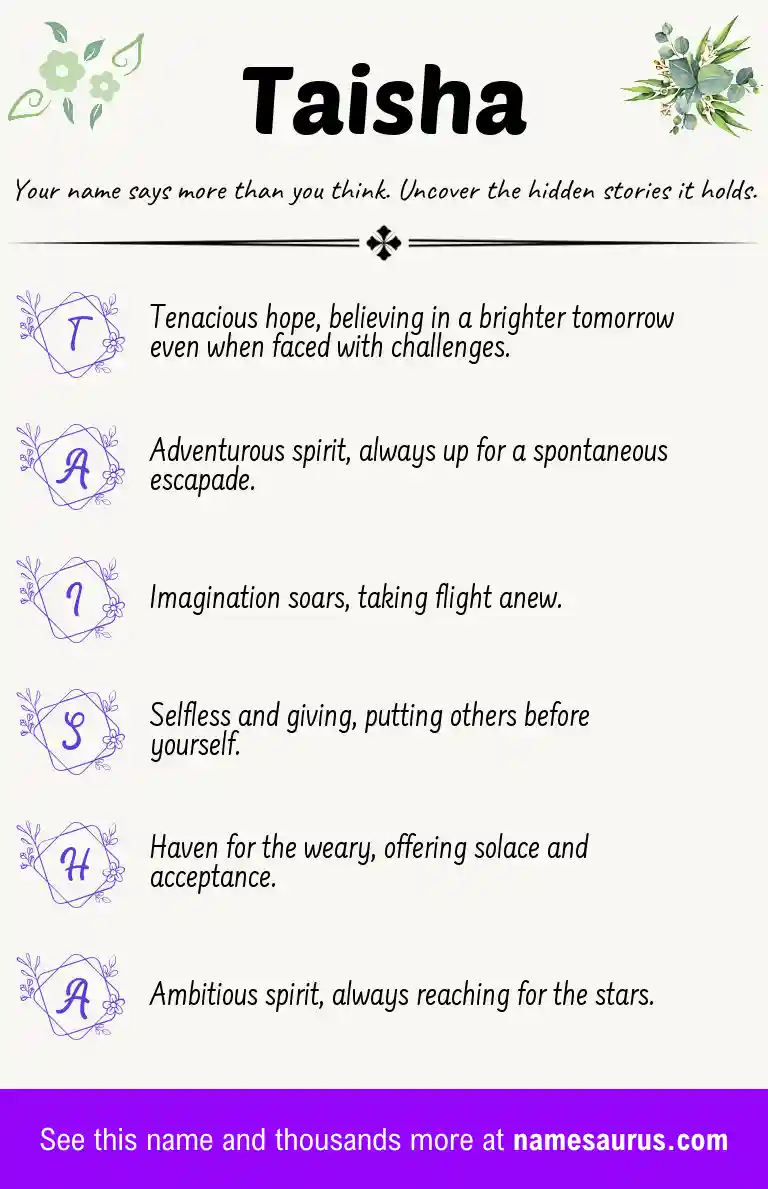 Acrostic poem about Taisha.
