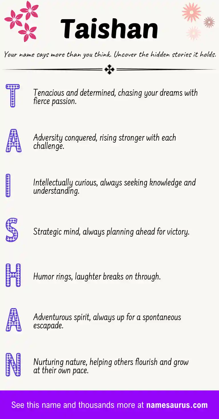 Acrostic poem about Taishan.