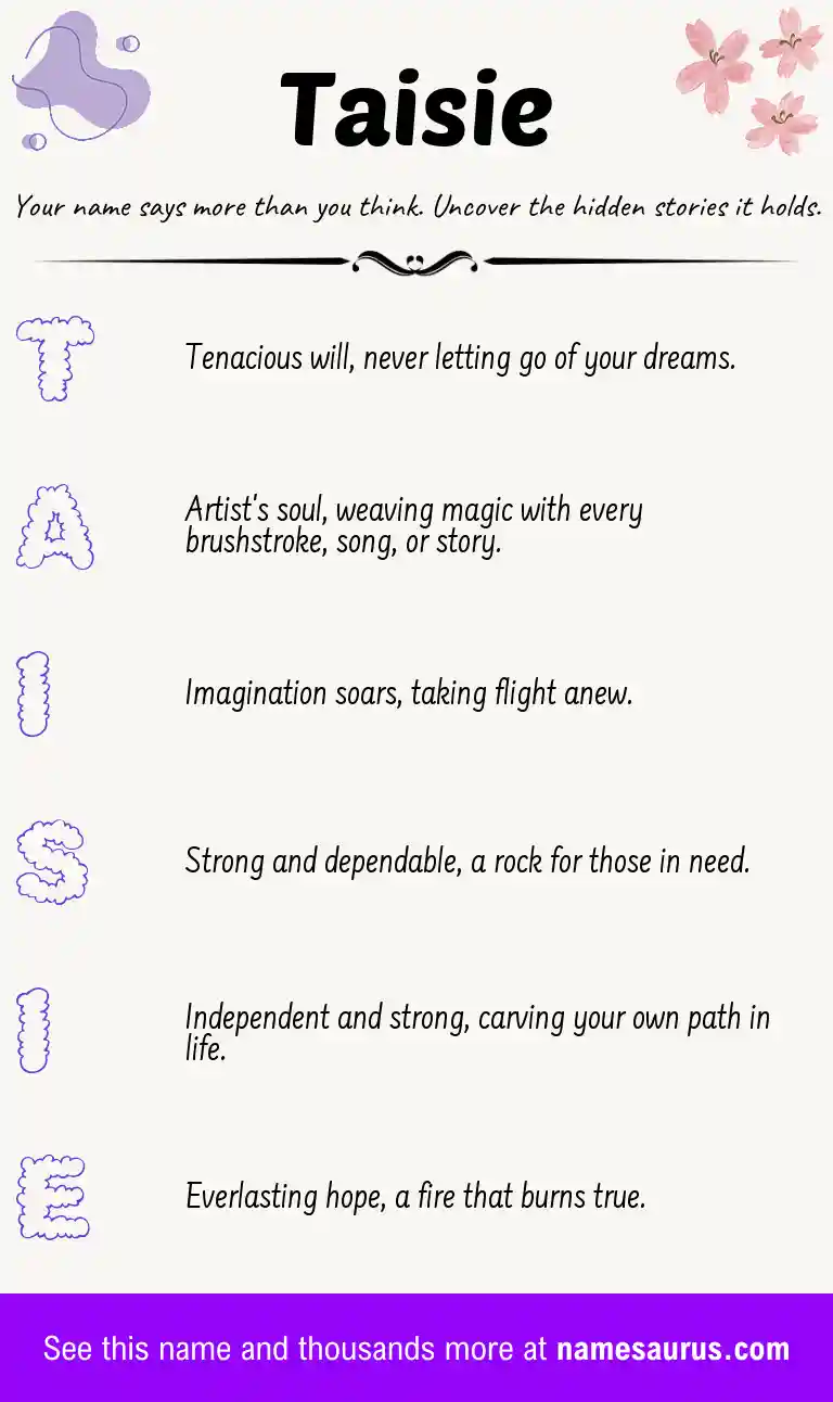 Acrostic poem about Taisie.