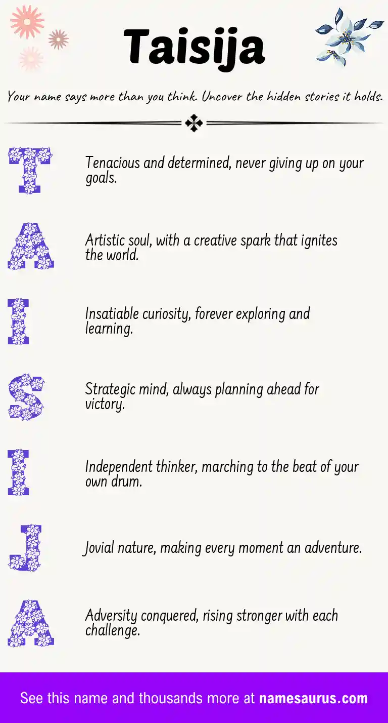 Acrostic poem about Taisija.