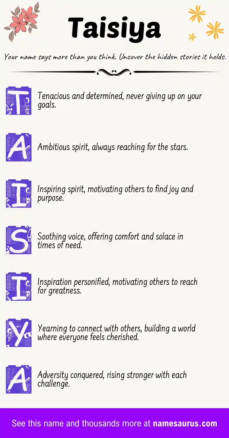 Acrostic poem about Taisiya.