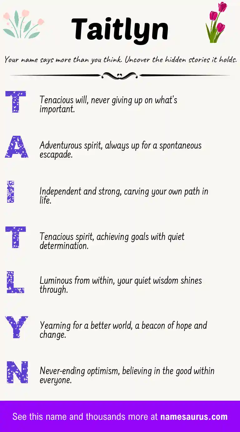 Acrostic poem about Taitlyn.