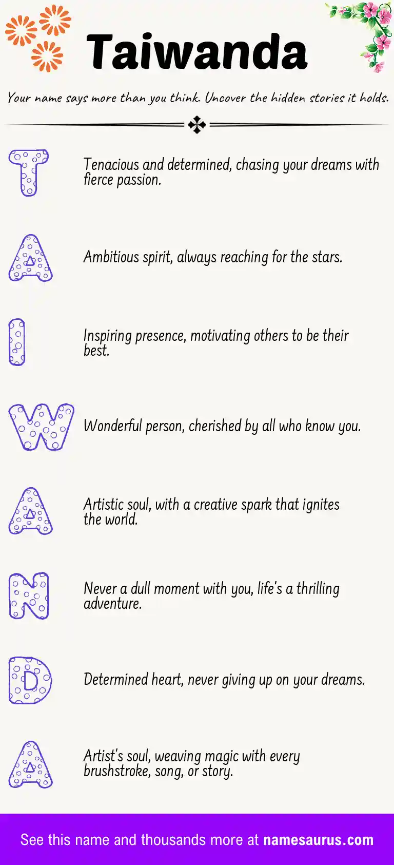 Acrostic poem about Taiwanda.