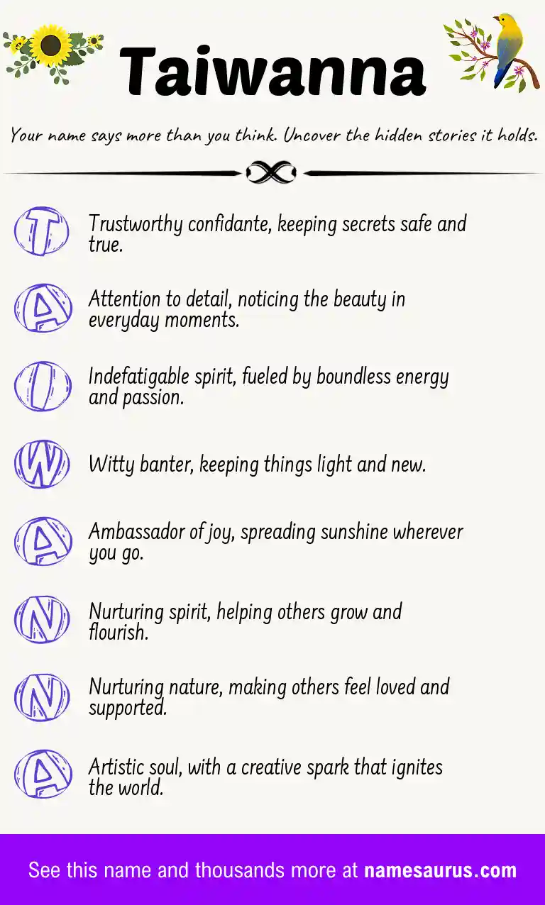 Acrostic poem about Taiwanna.