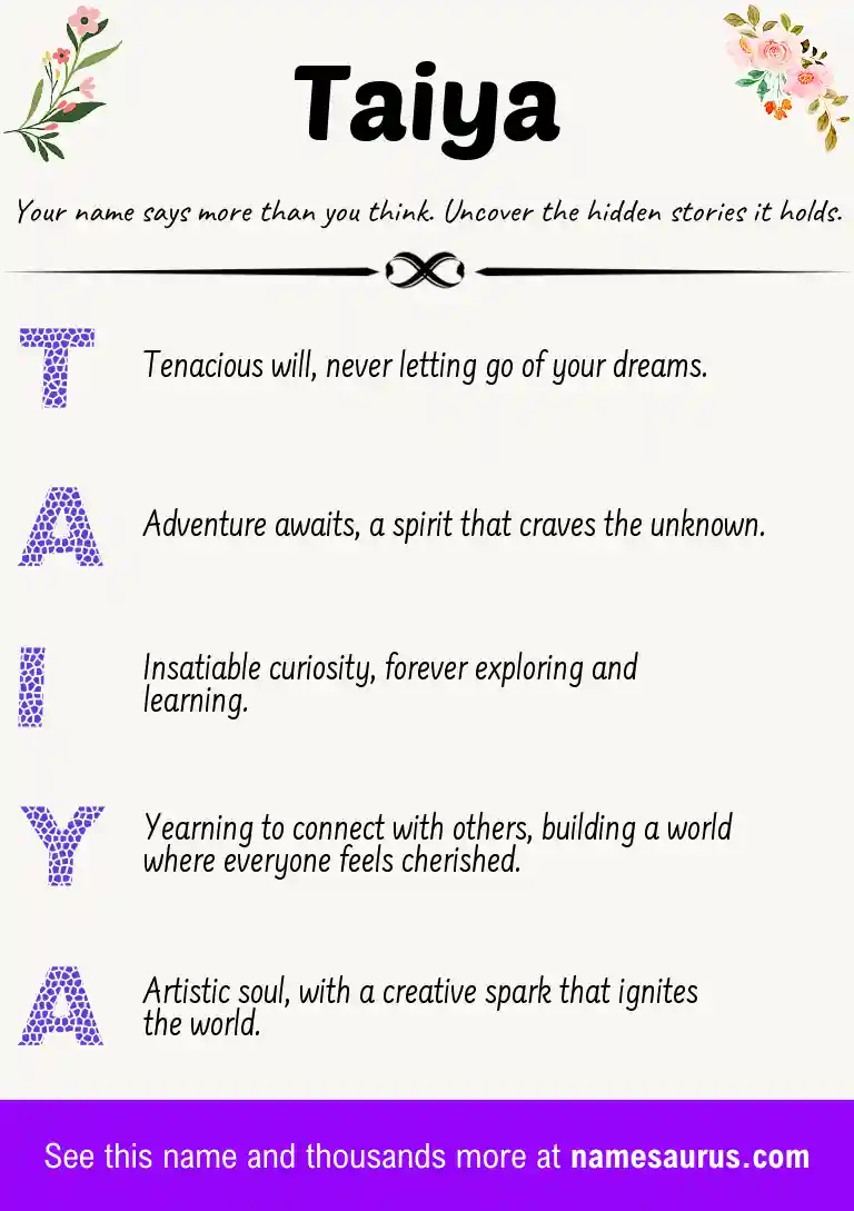 Acrostic poem about Taiya.