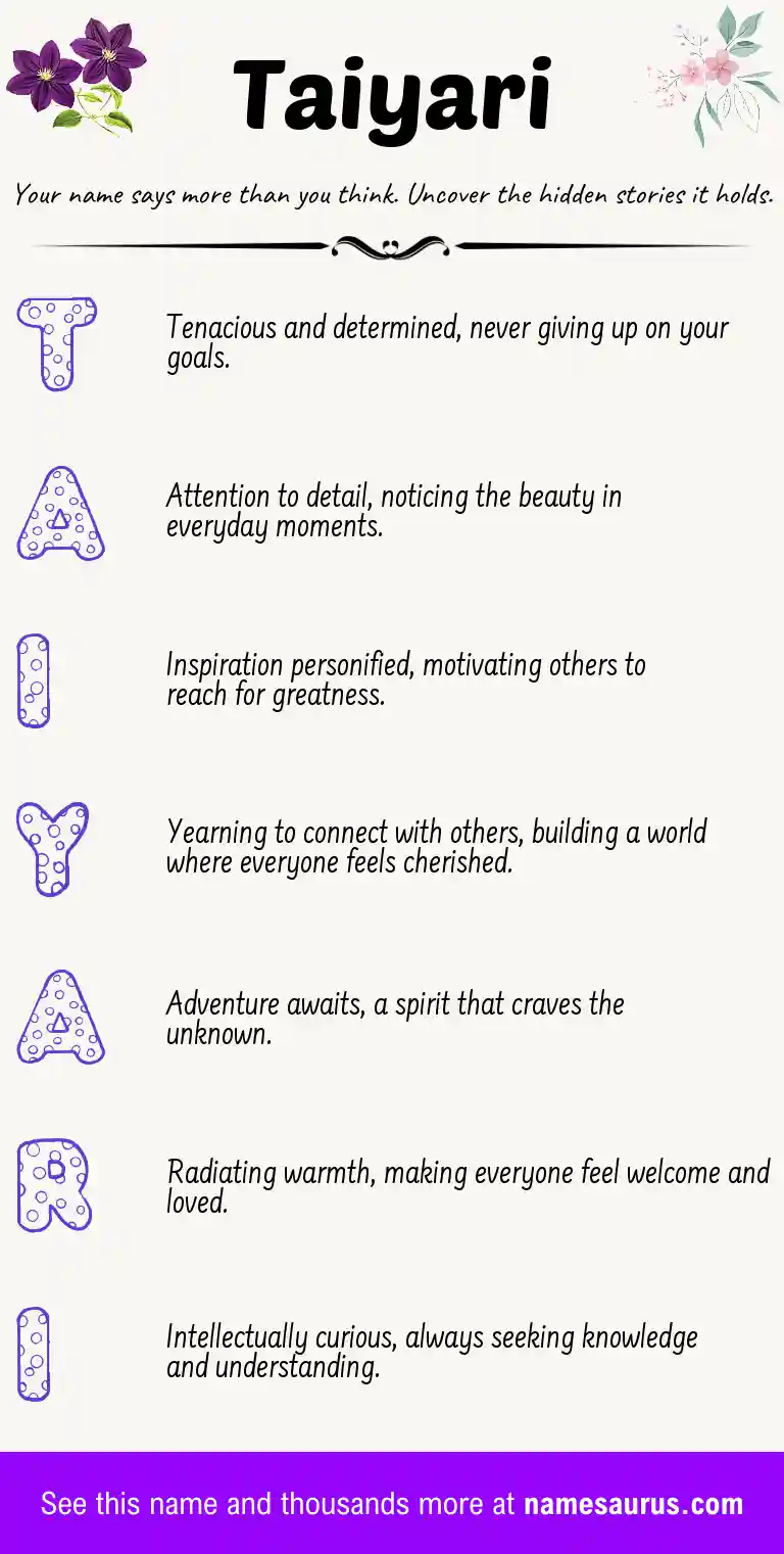 Acrostic poem about Taiyari.
