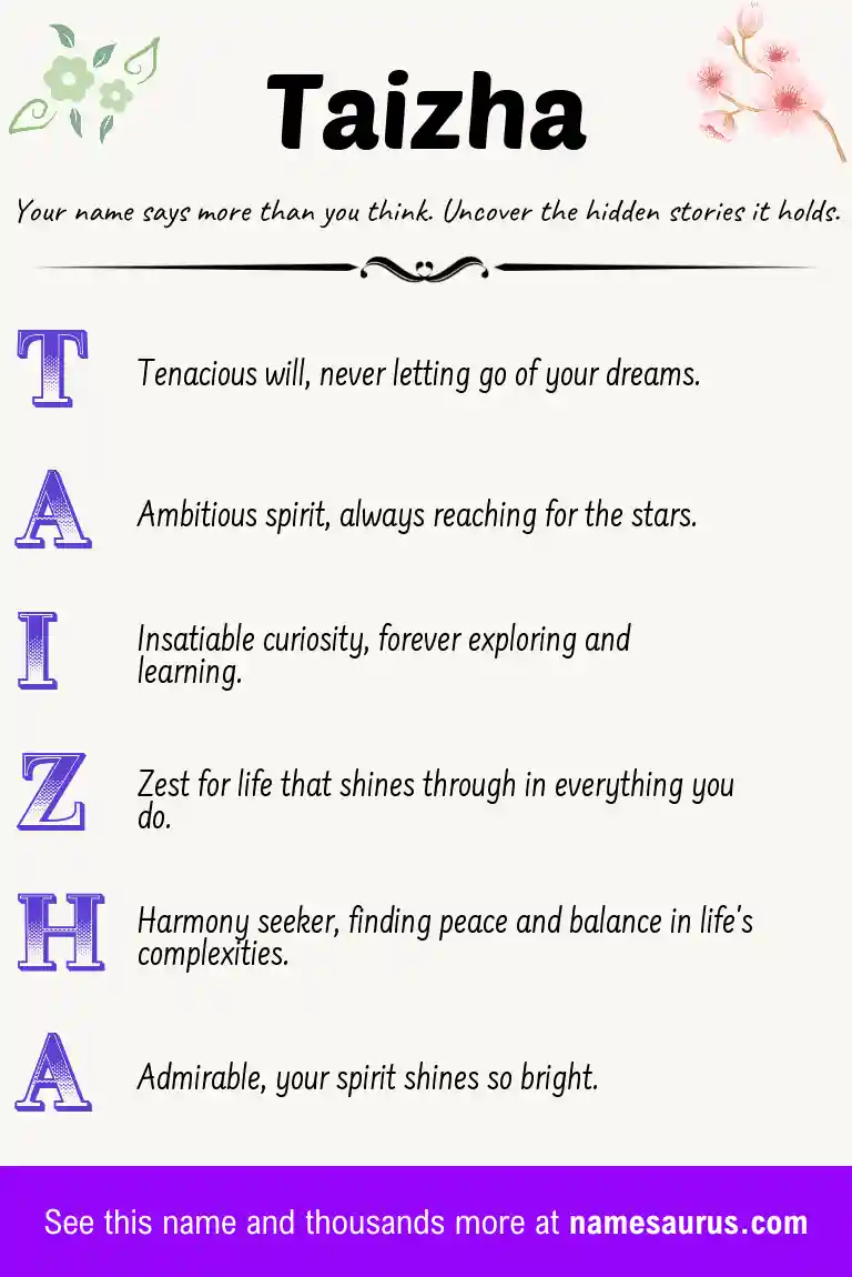 Acrostic poem about Taizha.