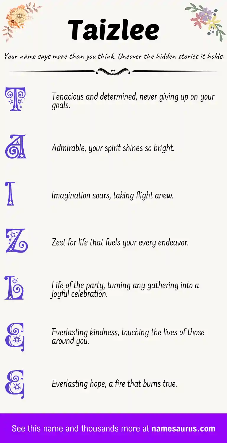 Acrostic poem about Taizlee.