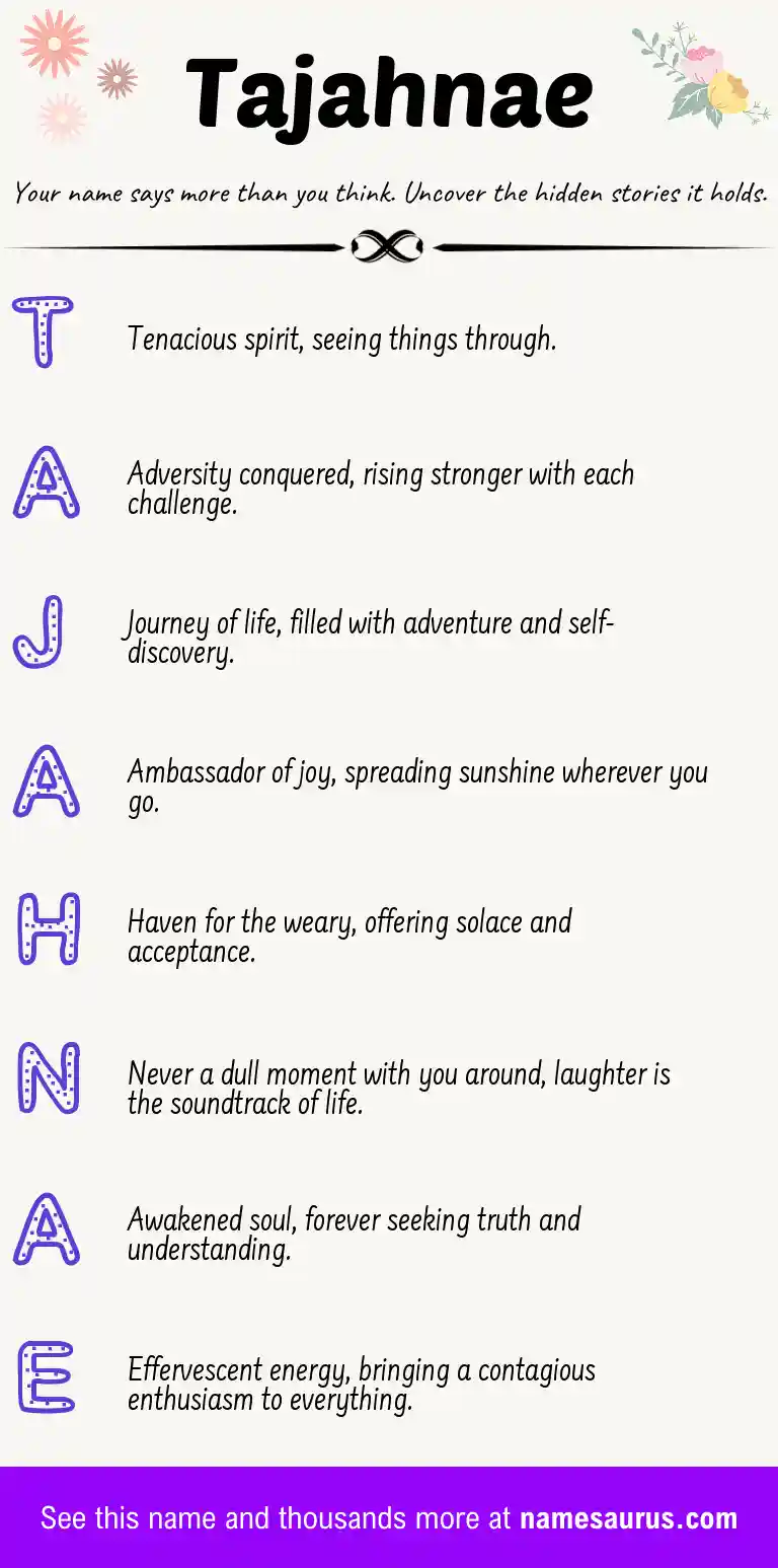 Acrostic poem about Tajahnae.