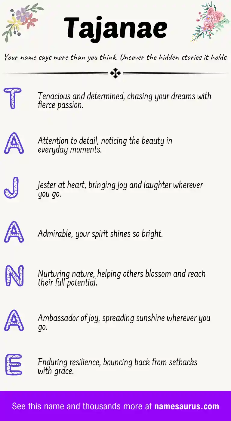 Acrostic poem about Tajanae.
