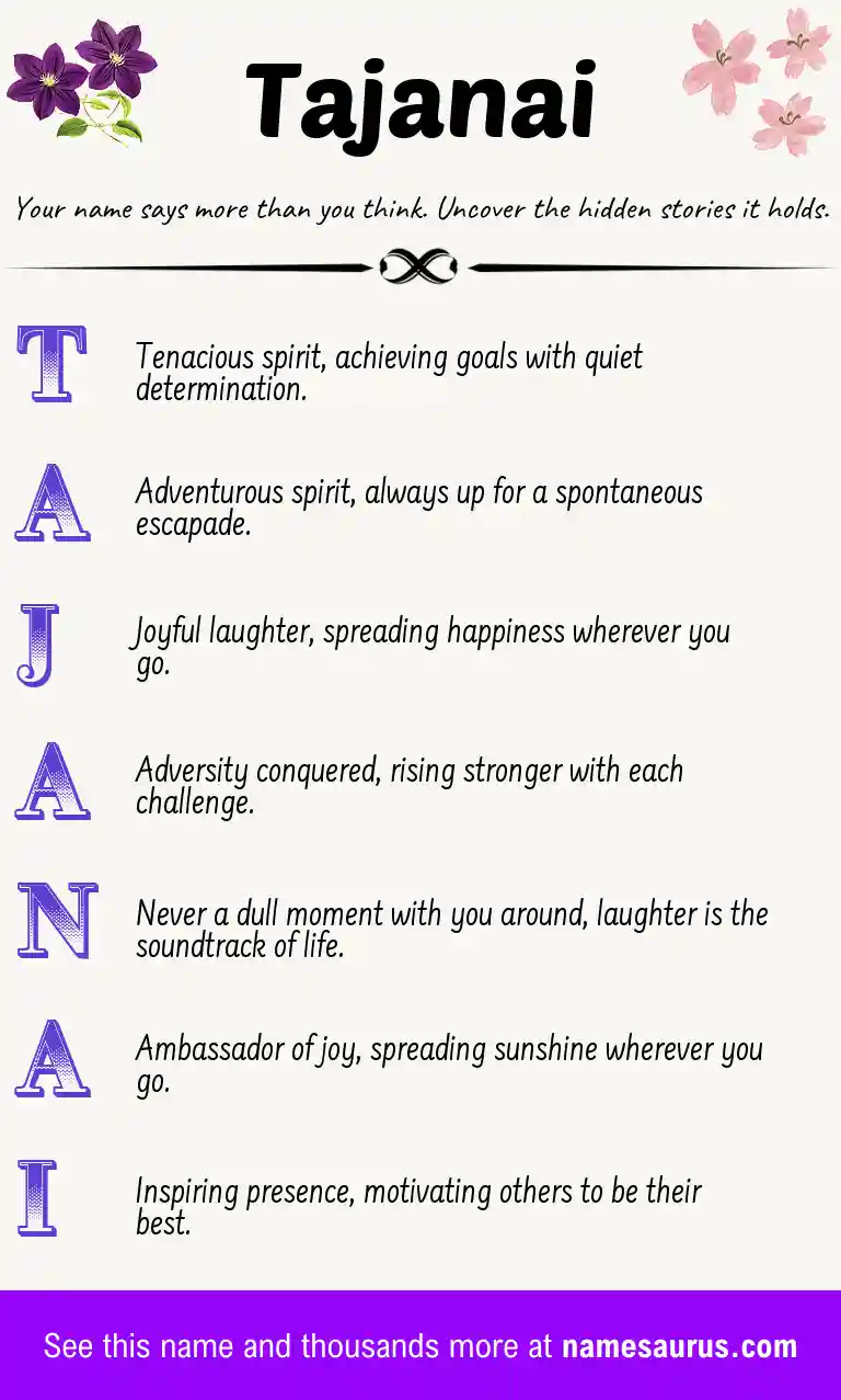 Acrostic poem about Tajanai.