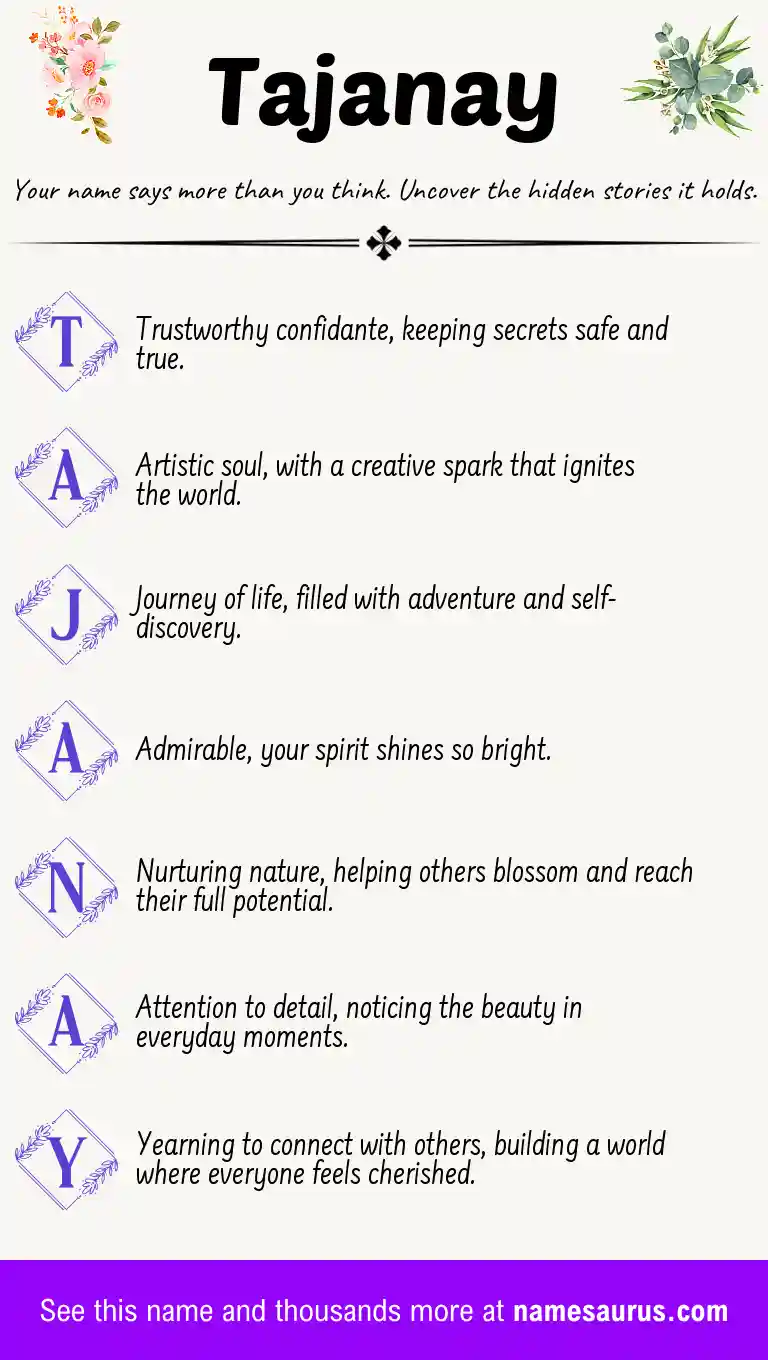 Acrostic poem about Tajanay.