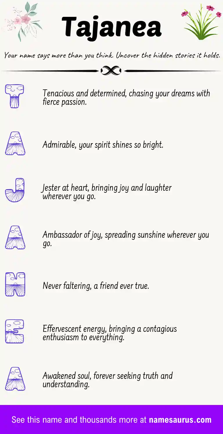 Acrostic poem about Tajanea.