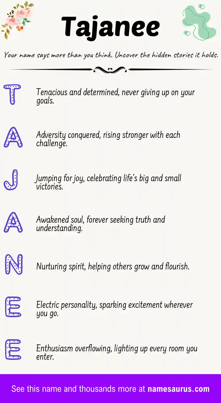 Acrostic poem about Tajanee.