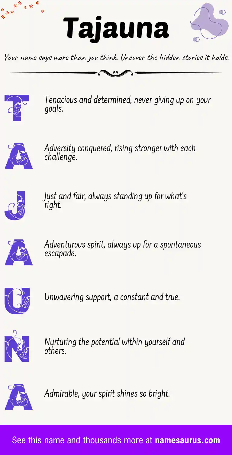 Acrostic poem about Tajauna.