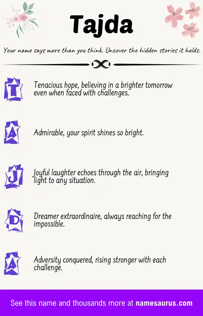 Acrostic poem about Tajda.