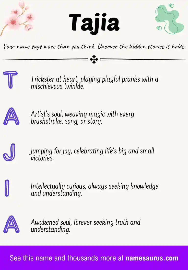 Acrostic poem about Tajia.