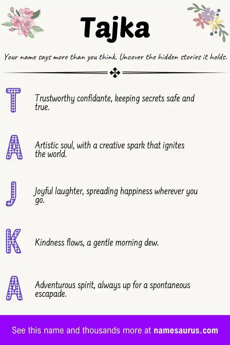 Acrostic poem about Tajka.
