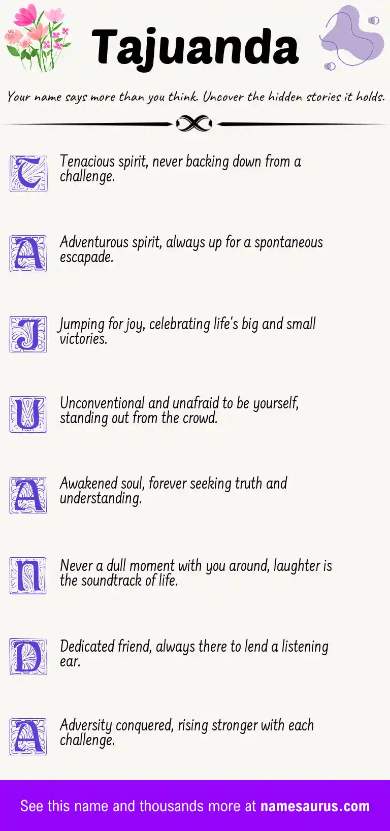 Acrostic poem about Tajuanda.