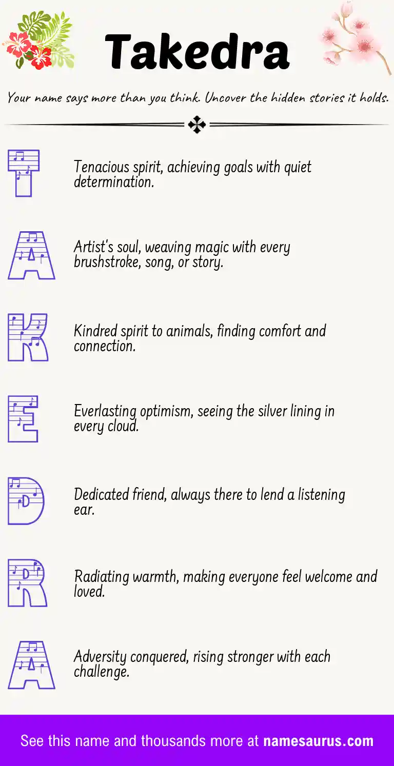 Acrostic poem about Takedra.