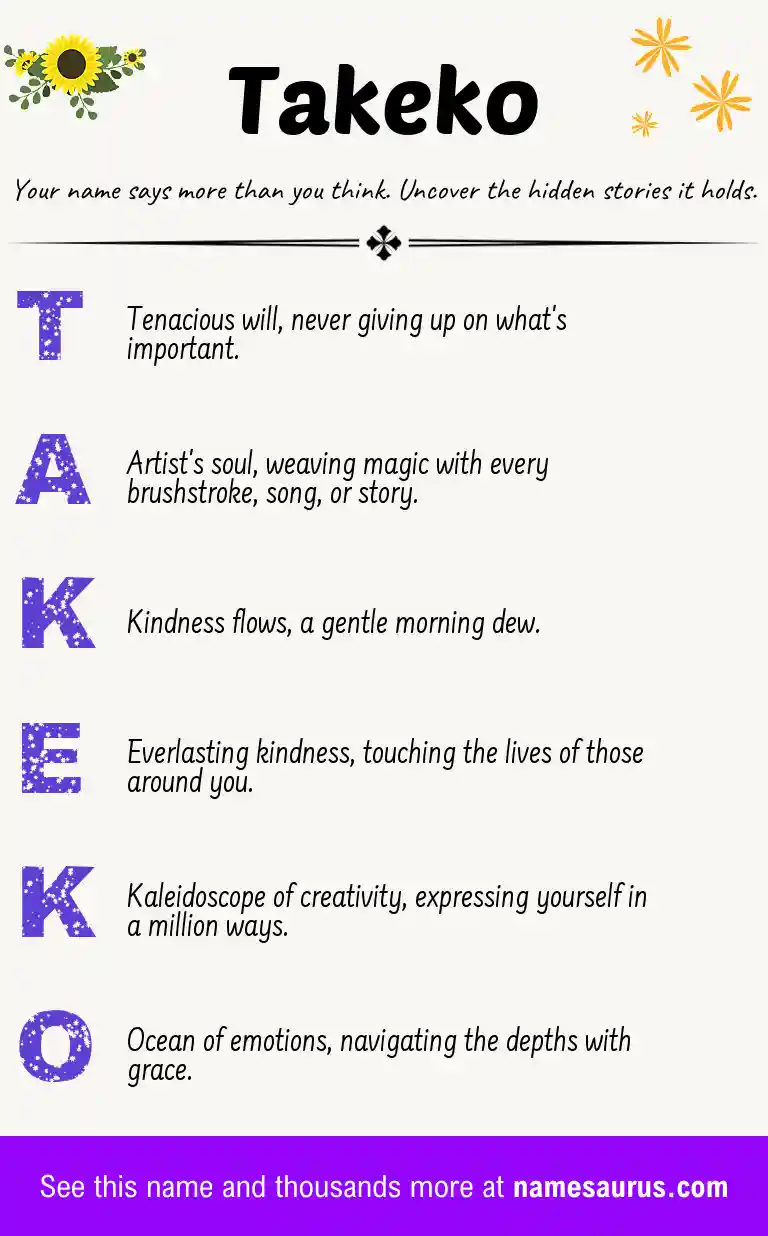 Acrostic poem about Takeko.