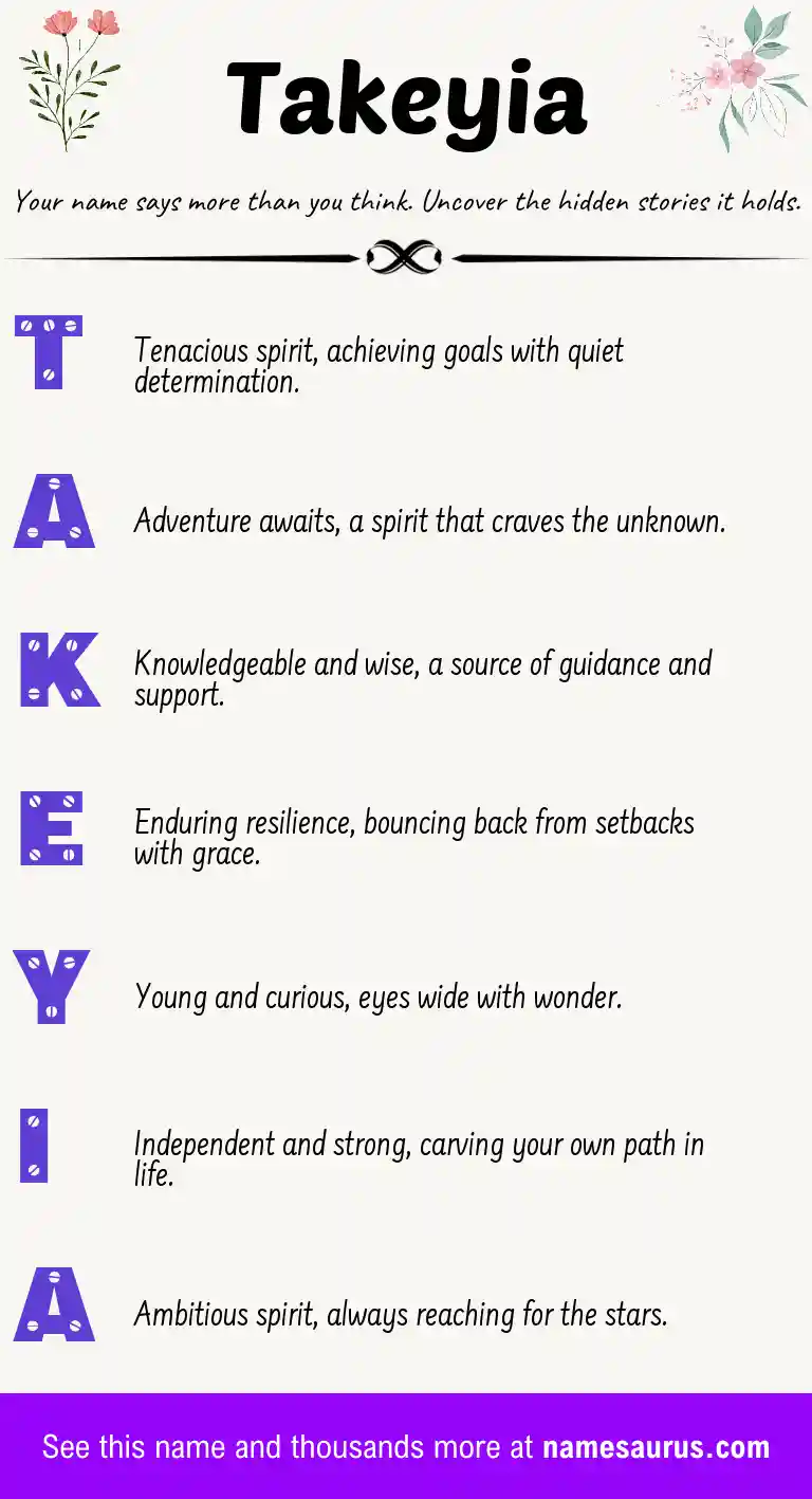Acrostic poem about Takeyia.