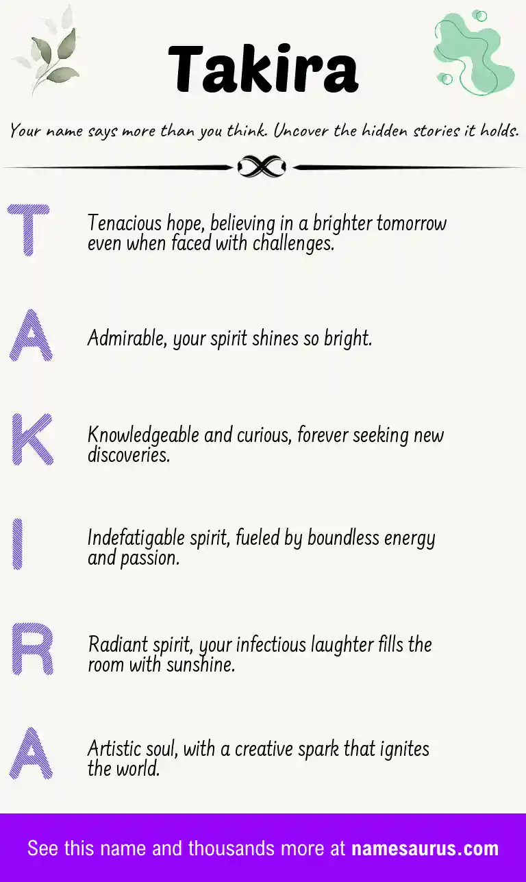 Acrostic poem about Takira.