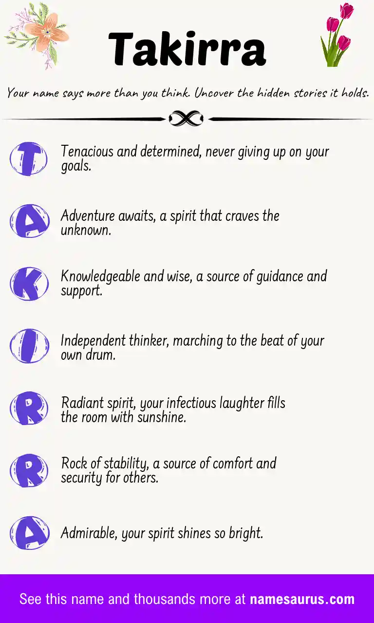 Acrostic poem about Takirra.