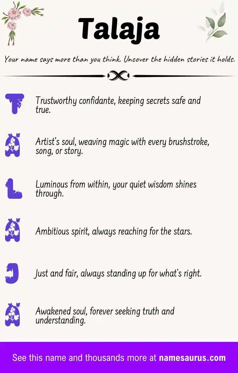 Acrostic poem about Talaja.