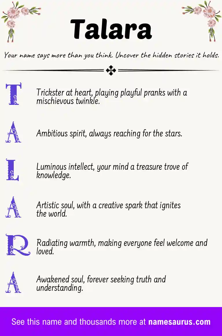Acrostic poem about Talara.