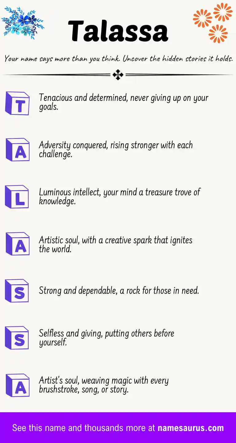 Acrostic poem about Talassa.