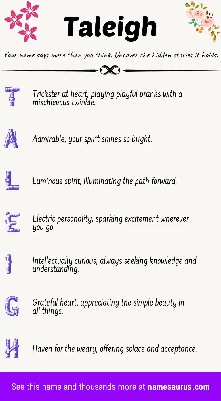 Acrostic poem about Taleigh.