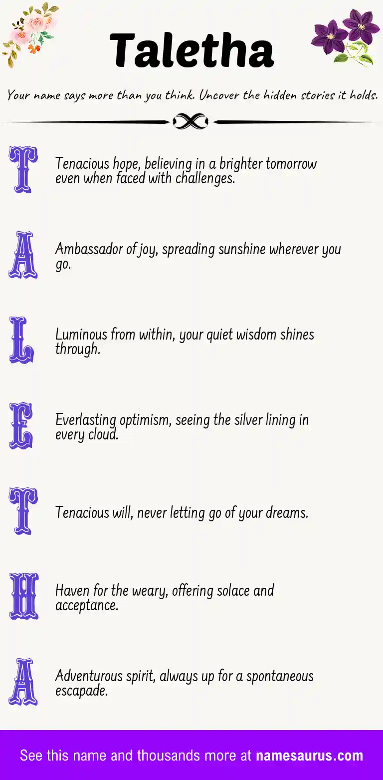 Acrostic poem about Taletha.