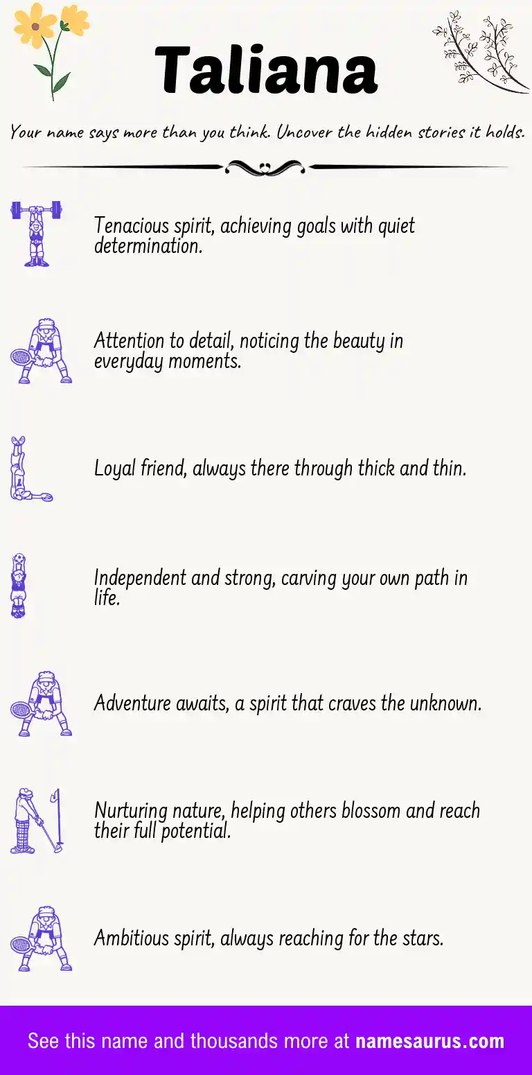 Acrostic poem about Taliana.