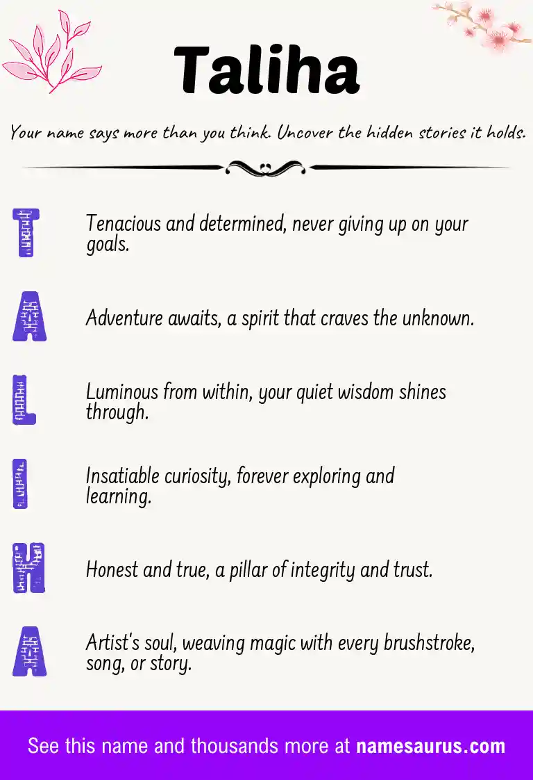 Acrostic poem about Taliha.