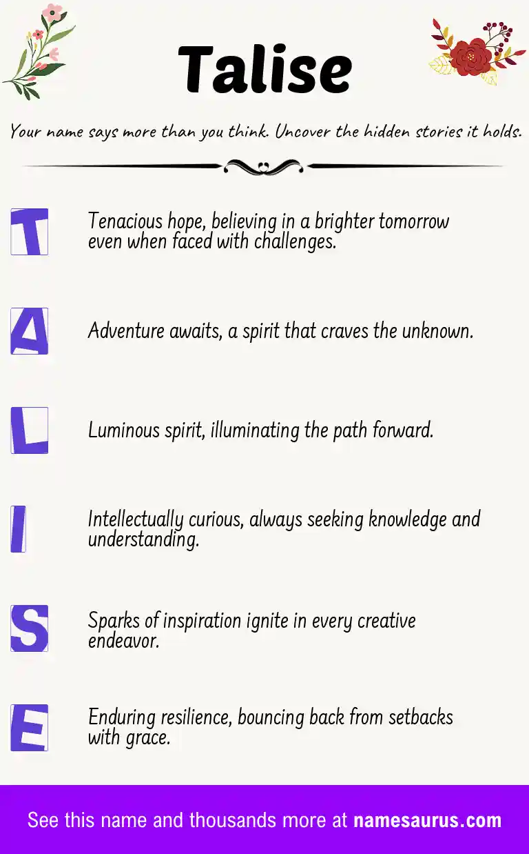 Acrostic poem about Talise.