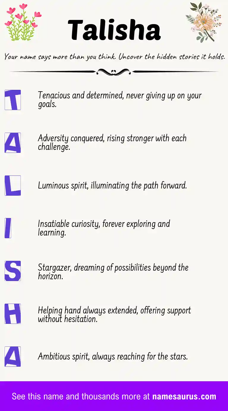 Acrostic poem about Talisha.