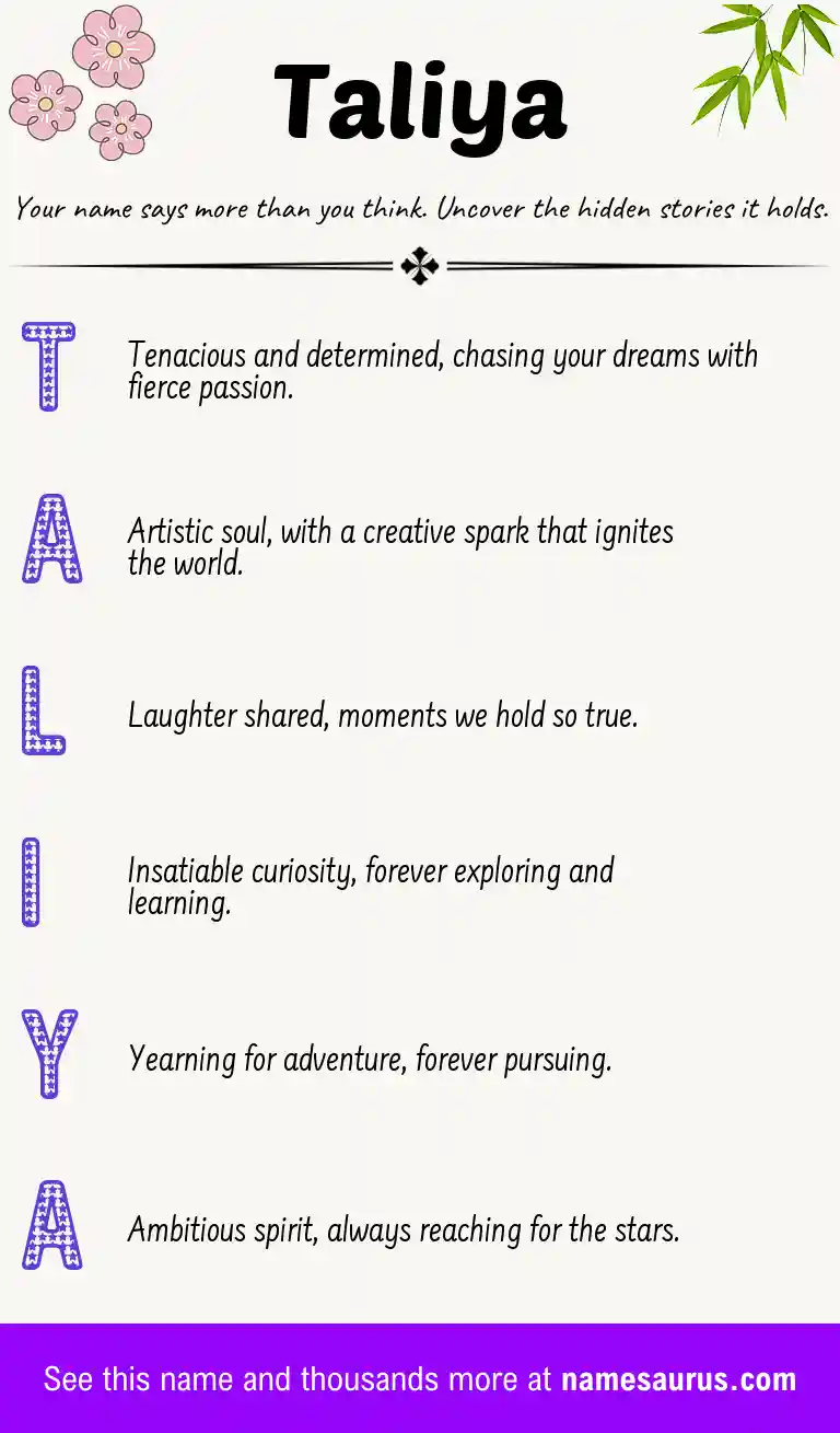 Acrostic poem about Taliya.