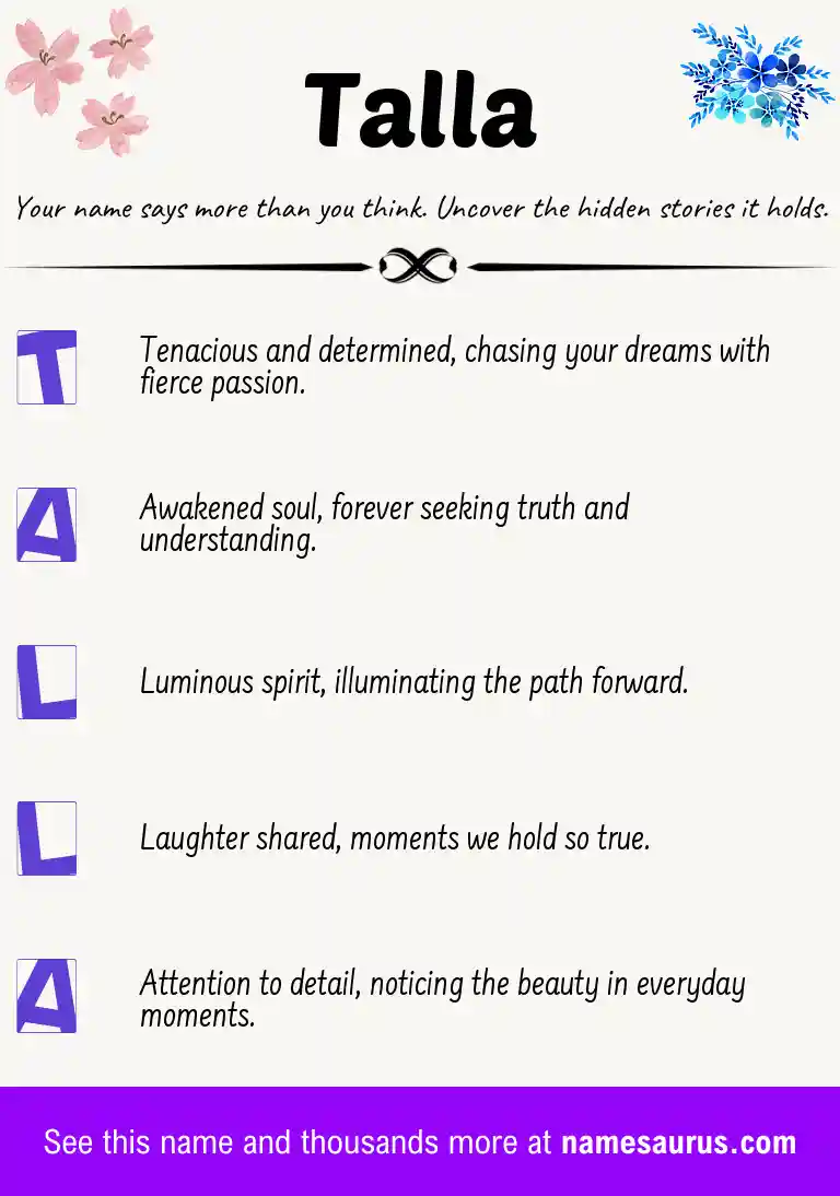 Acrostic poem about Talla.