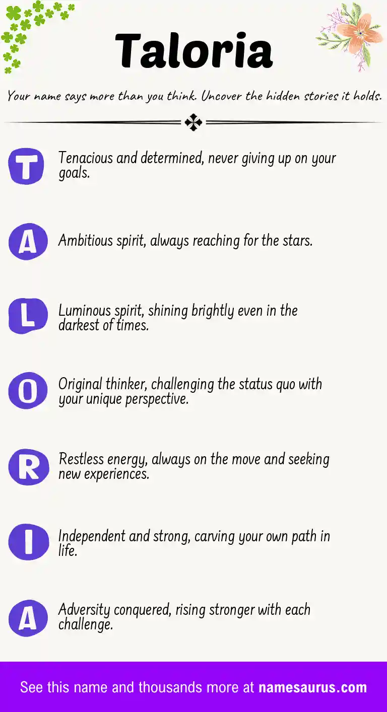 Acrostic poem about Taloria.