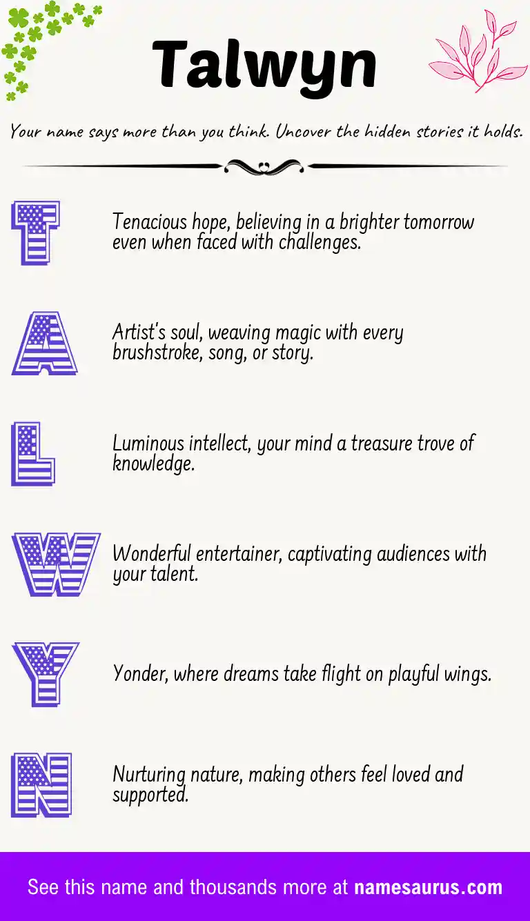 Acrostic poem about Talwyn.